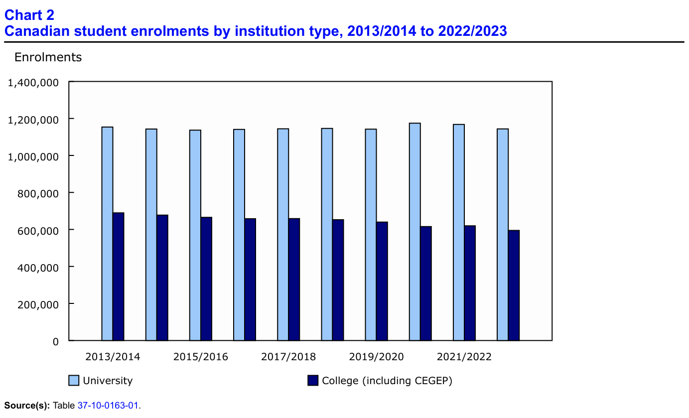 21世紀(jì)佳益出國(guó)留學(xué)