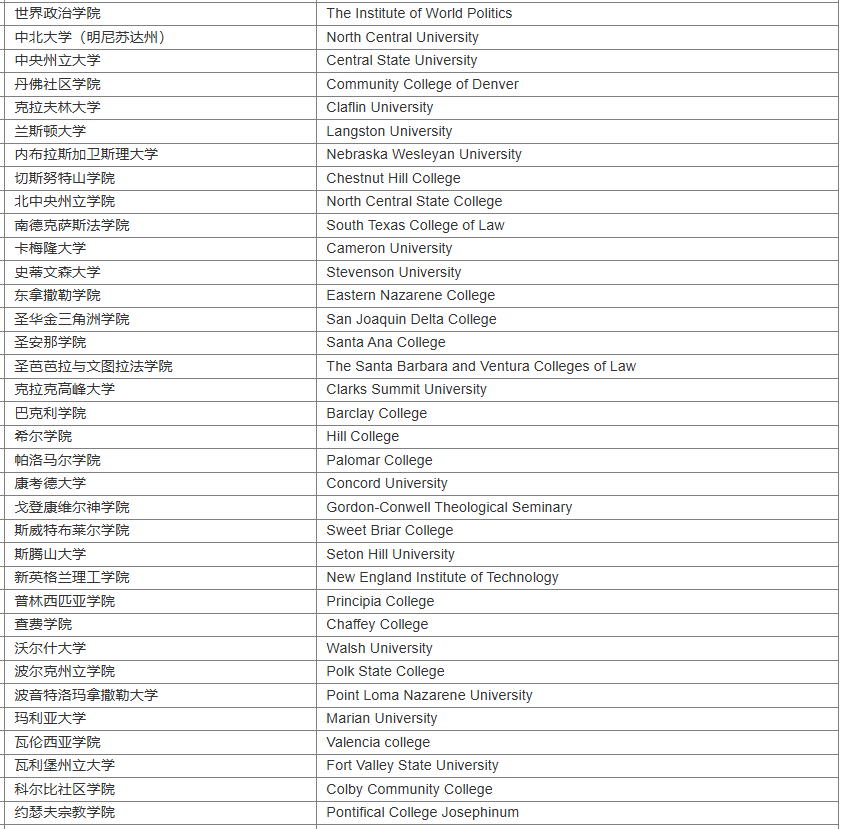 21世紀(jì)佳益出國(guó)留學(xué)