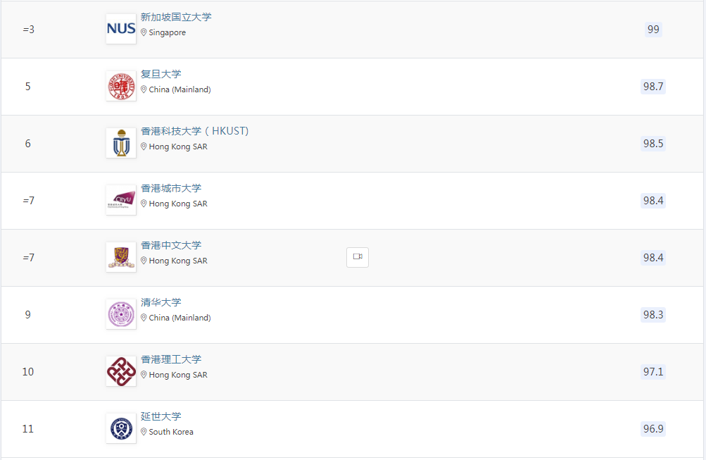 21世紀(jì)佳益出國留學(xué) 21世紀(jì)佳益出國留學(xué)