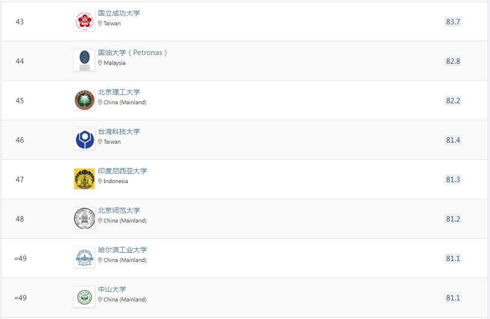 21世紀(jì)佳益出國留學(xué) 21世紀(jì)佳益出國留學(xué)