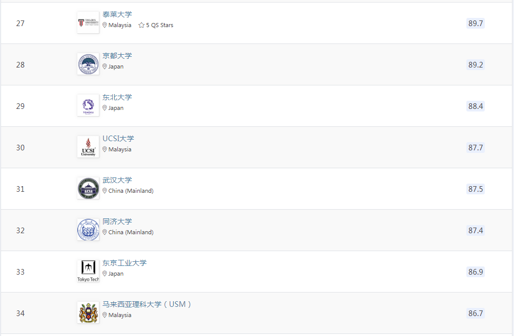 21世紀(jì)佳益出國留學(xué) 21世紀(jì)佳益出國留學(xué)