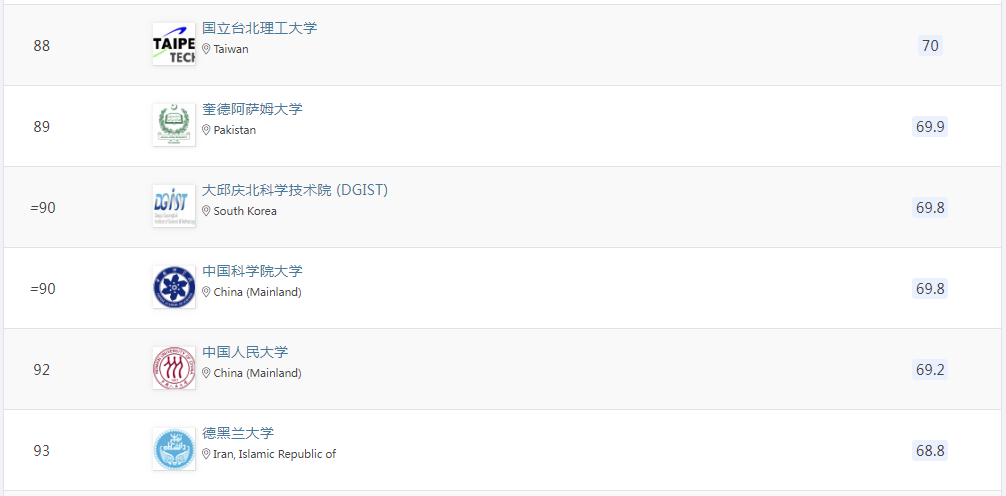 21世紀(jì)佳益出國留學(xué) 21世紀(jì)佳益出國留學(xué)