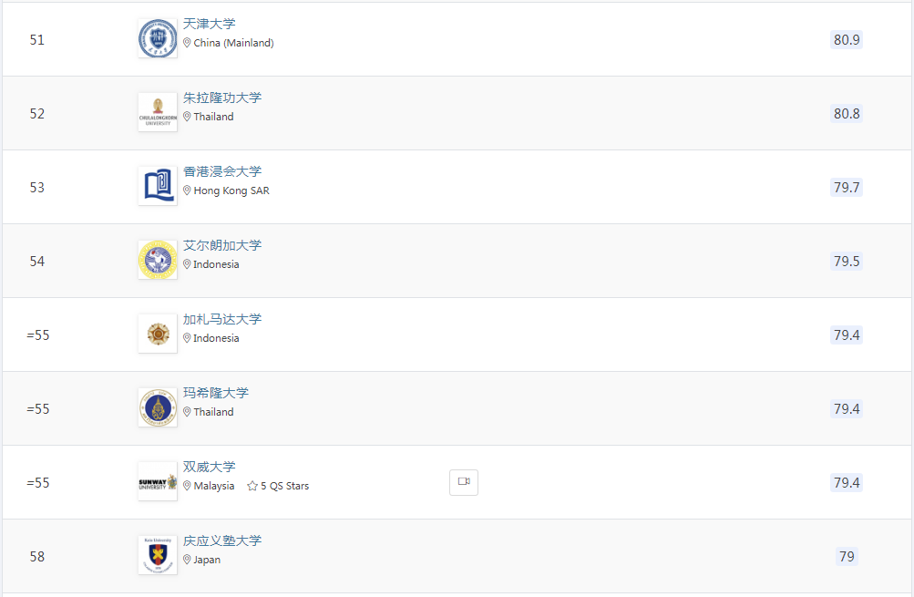 21世紀(jì)佳益出國留學(xué) 21世紀(jì)佳益出國留學(xué)