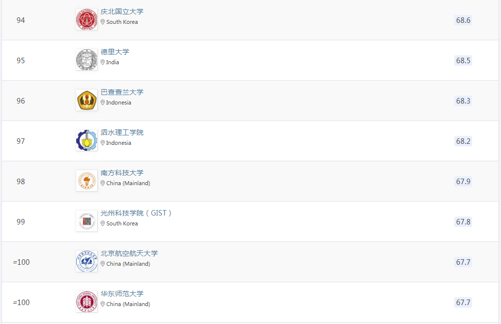 21世紀(jì)佳益出國留學(xué) 21世紀(jì)佳益出國留學(xué)