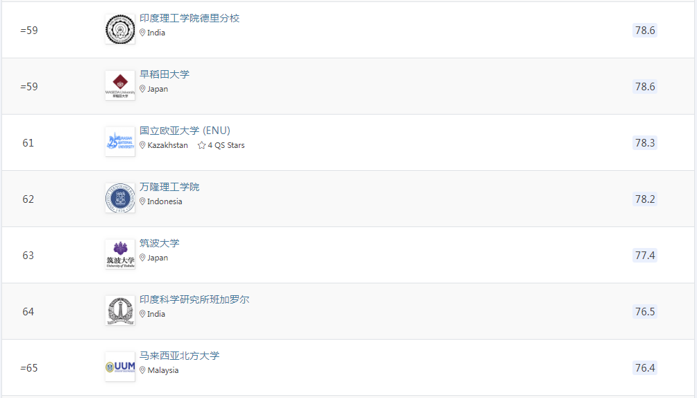 21世紀(jì)佳益出國留學(xué) 21世紀(jì)佳益出國留學(xué)